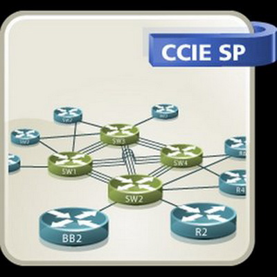 CCIE service provider V2 lab kit CCIE service provider V2 lab kit